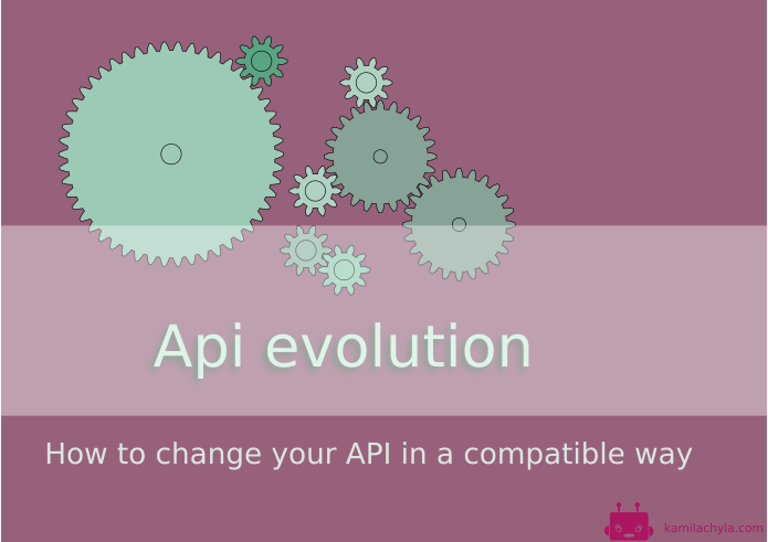 What is API, how it is defined, how to create, test, evolve and maintain it? /en/posts/api/api.png